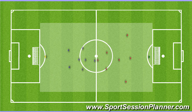 Football/Soccer Session Plan Drill (Colour): Training Game