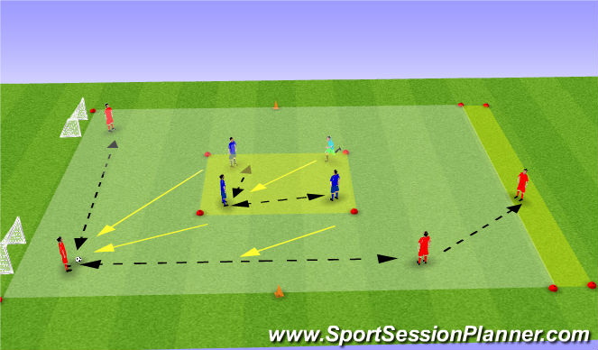Football/Soccer Session Plan Drill (Colour): Winning Back Posession & Scoring