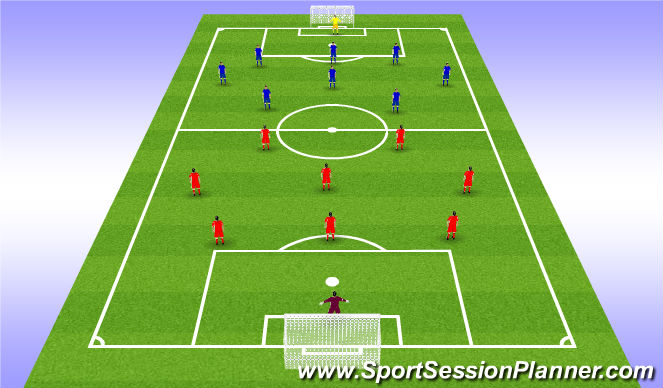 Football/Soccer Session Plan Drill (Colour): SSG