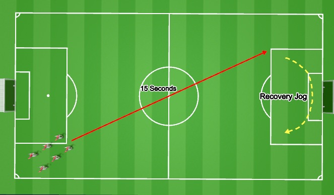 Football/Soccer Session Plan Drill (Colour): Screen 1