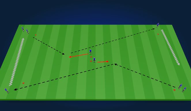 Football/Soccer Session Plan Drill (Colour): Passing Pattern 1