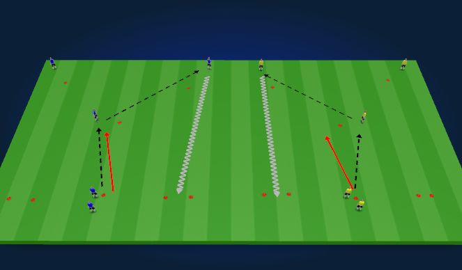 Football/Soccer Session Plan Drill (Colour): Passing Pattern 2