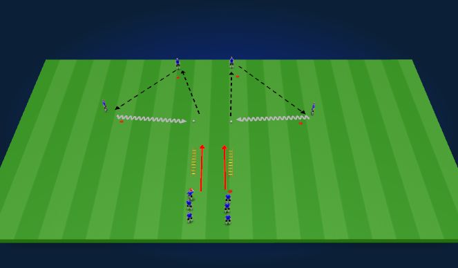 Football/Soccer Session Plan Drill (Colour): Agility/Ball Master