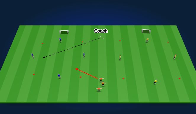 Football/Soccer Session Plan Drill (Colour): Rondo variation