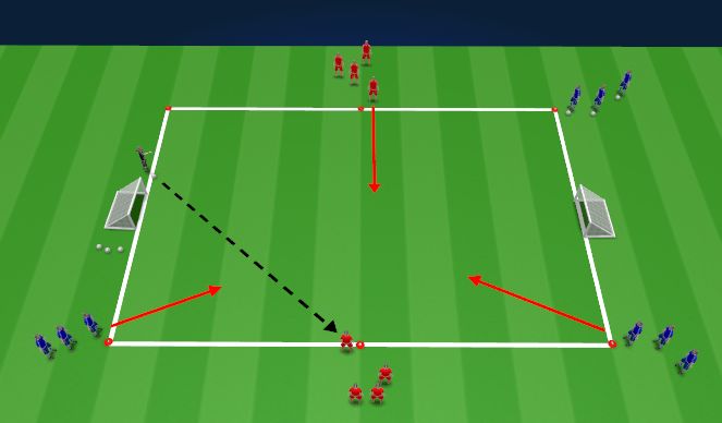 Football/Soccer Session Plan Drill (Colour): 2v2 into 3v2