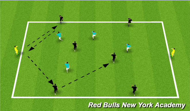 Football/Soccer Session Plan Drill (Colour): Positional keepaway