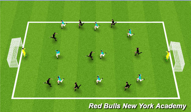 Football/Soccer Session Plan Drill (Colour): Scrimmage 9v9