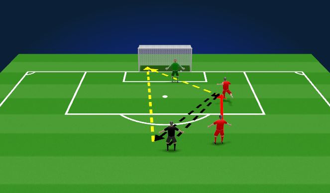 Football/Soccer Session Plan Drill (Colour): TR1
