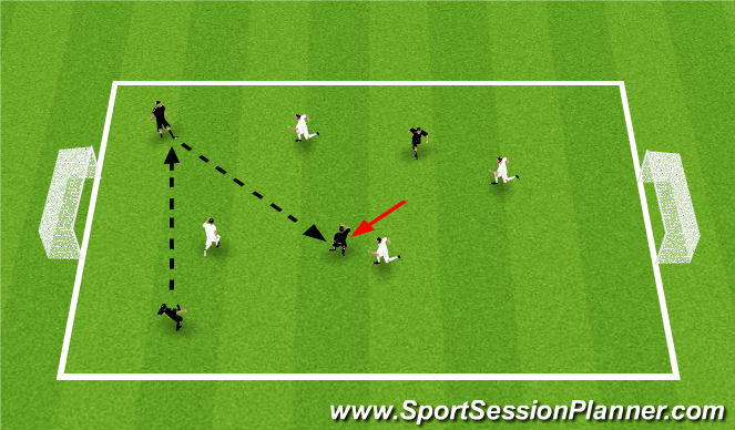 Football/Soccer Session Plan Drill (Colour): 3v3/4v4 Game