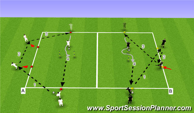 Football/Soccer Session Plan Drill (Colour): Pass & Dribble Combos