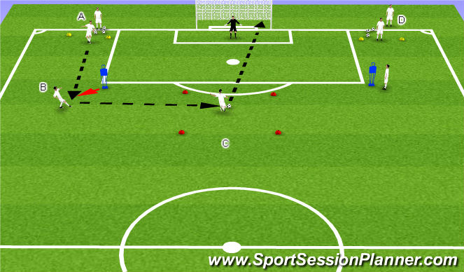 Football/Soccer Session Plan Drill (Colour): One Touch & Finish
