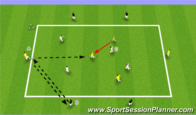 Football/Soccer Session Plan Drill (Colour): 4v4+4