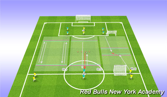 Football/Soccer Session Plan Drill (Colour): Warm Up