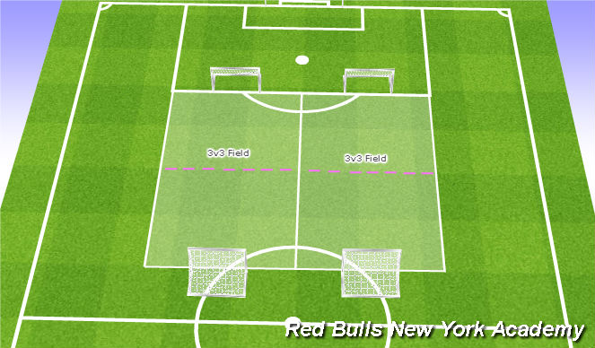 Football/Soccer Session Plan Drill (Colour): 3v3 Conditioned Game (3v2)