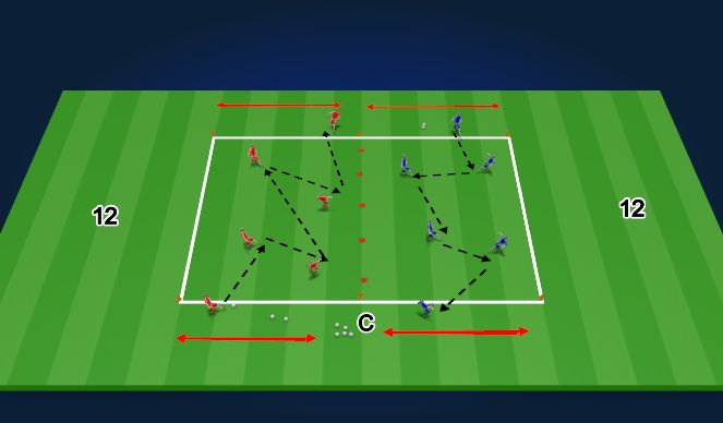 Football/Soccer Session Plan Drill (Colour): Joys of switching play