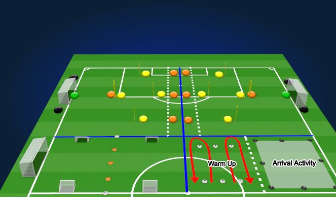 Football/Soccer Session Plan Drill (Colour): Pitch Layout