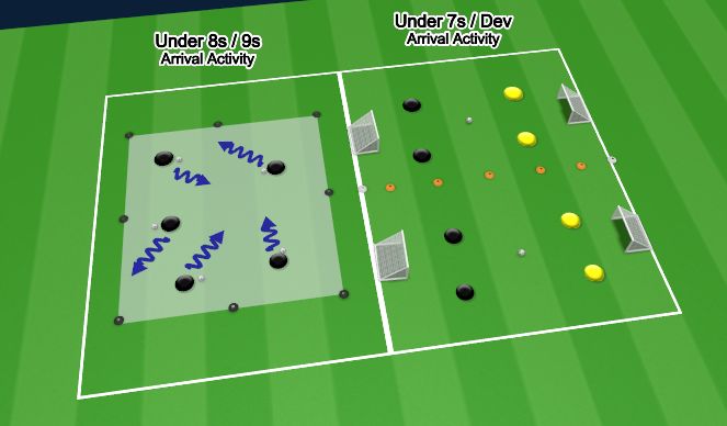Football/Soccer Session Plan Drill (Colour): Arrival Activity