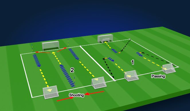 Football/Soccer Session Plan Drill (Colour): U7s / Dev P2+P3