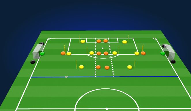Football/Soccer Session Plan Drill (Colour): U8/9s Tech into Tact