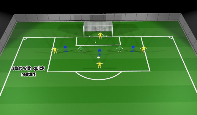 Football/Soccer Session Plan Drill (Colour): Build out passing 