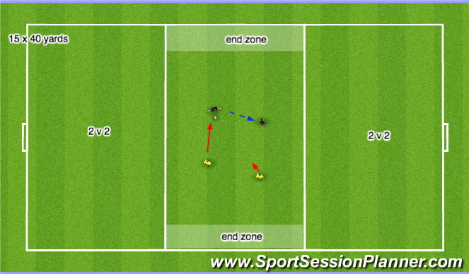 Football/Soccer Session Plan Drill (Colour): Stage 1: Warm up