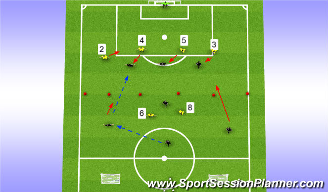 Football/Soccer Session Plan Drill (Colour): Stage 3: Phase of Play