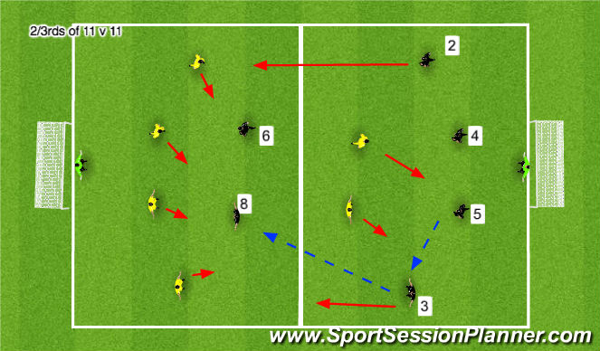 Football/Soccer Session Plan Drill (Colour): Stage 4: Game - 7 v 7 / 8 v 8 / 9 v 9