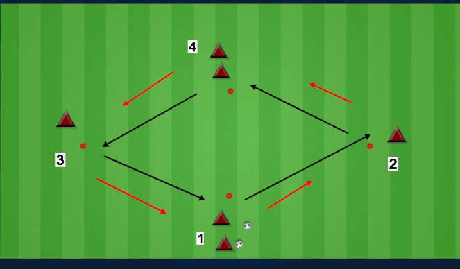 Football/Soccer Session Plan Drill (Colour): DIAMOND PASSING