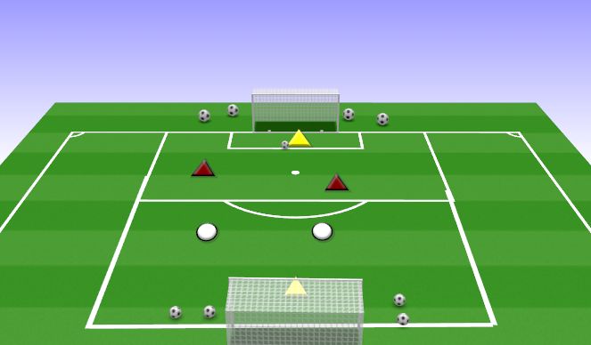 Football/Soccer Session Plan Drill (Colour): 2V2 TO GOAL