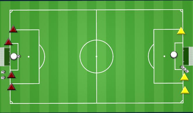 Football/Soccer Session Plan Drill (Colour): PLUS ONE