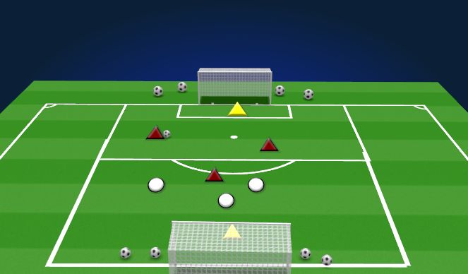 Football/Soccer Session Plan Drill (Colour): 4v4 to goal