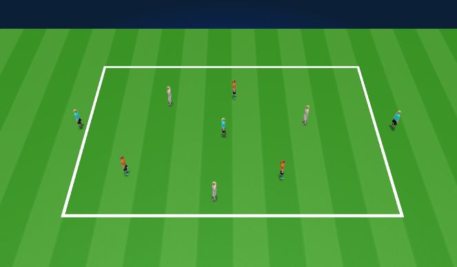 Football/Soccer Session Plan Drill (Colour): Possession Transfer Game