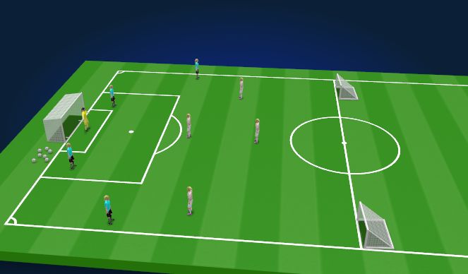 Football/Soccer Session Plan Drill (Colour): Playing out from the back SSG