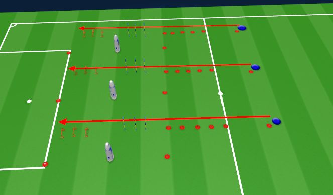 Football/Soccer Session Plan Drill (Colour): Warming Up tanpa bola