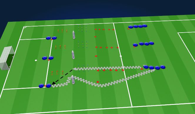 Football/Soccer Session Plan Drill (Colour): Warmup dengan bola