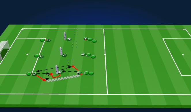 Football/Soccer Session Plan Drill (Colour): Passing & Receiving