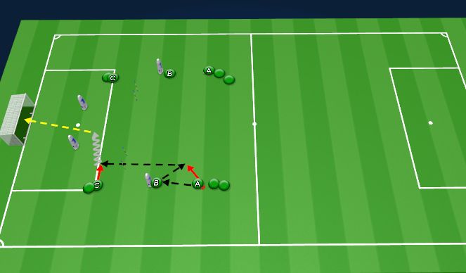 Football/Soccer Session Plan Drill (Colour): Passing, receiving & shooting