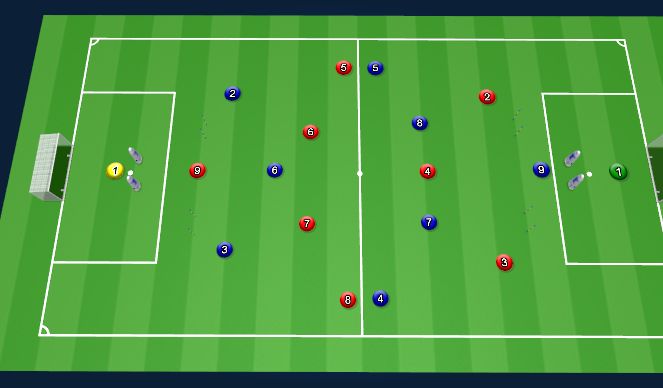 Football/Soccer Session Plan Drill (Colour): Shadow Game 9v9