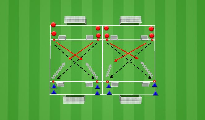 Football/Soccer Session Plan Drill (Colour): Activity 1