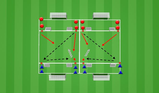 Football/Soccer Session Plan Drill (Colour): Activity 2