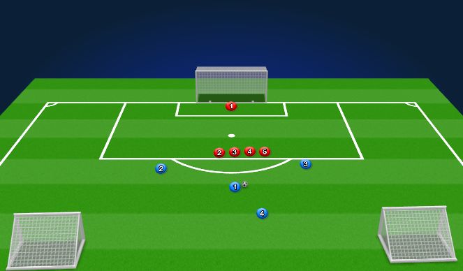 Football/Soccer Session Plan Drill (Colour): Screen 3