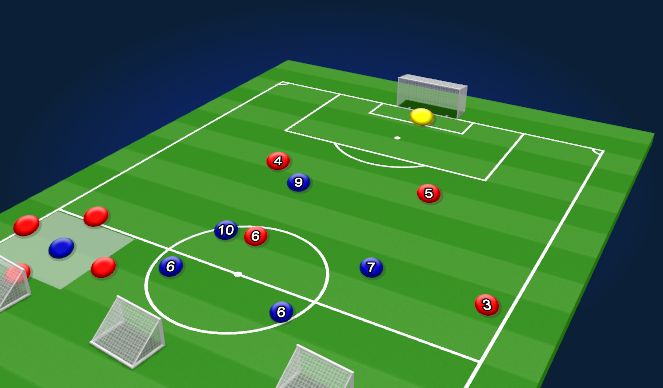 Football/Soccer Session Plan Drill (Colour): 4v1 Breakout Rondo