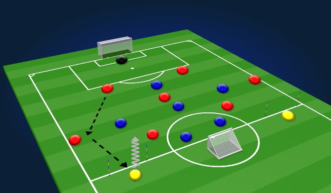 Football/Soccer Session Plan Drill (Colour): 7v6+2 Build to Transition