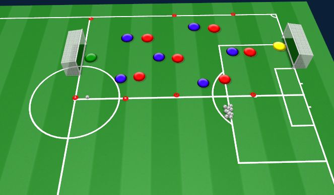 Football/Soccer Session Plan Drill (Colour): 1v1 SSG