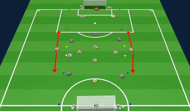 Football/Soccer Session Plan Drill (Colour): Tactical 5v5 + 4 Game