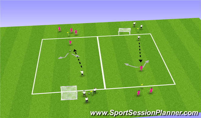 Football/Soccer Session Plan Drill (Colour): Parallel 1v1