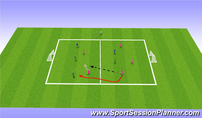 Football/Soccer Session Plan Drill (Colour): 5x5 - new ball