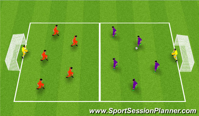 Football/Soccer Session Plan Drill (Colour): Playing in a Tight Area