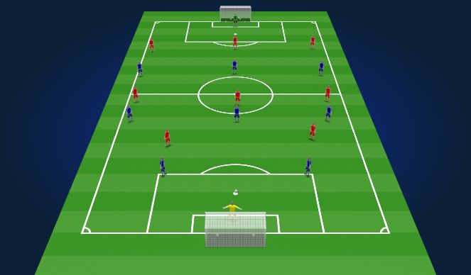 Football/Soccer Session Plan Drill (Colour): Pattern 1: Overlap After Central Pocket Combination