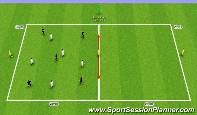 Football/Soccer Session Plan Drill (Colour): 5v5+3 - Final Third Entry